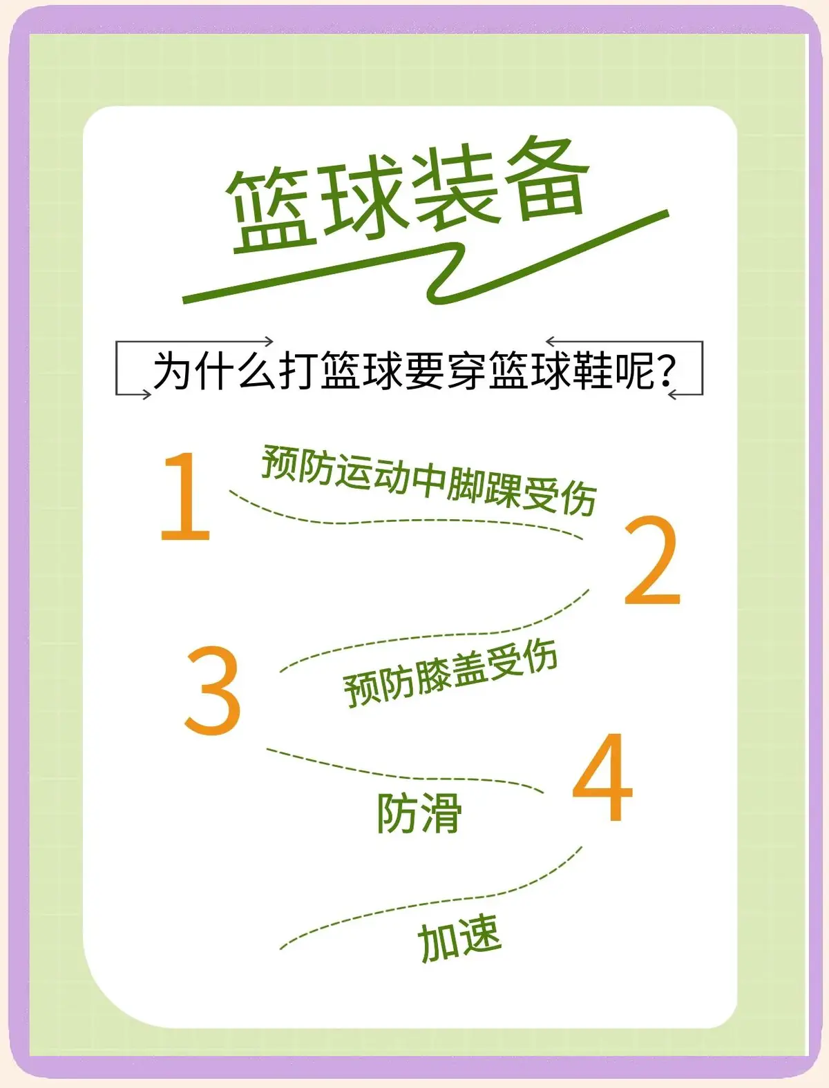 如何培养青少年篮球后卫的比赛意识_0